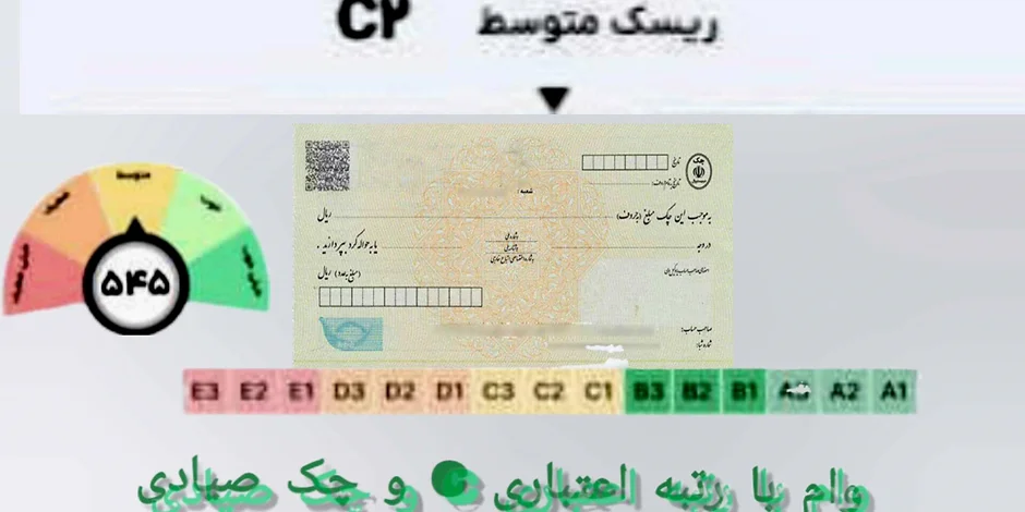 با رتبه C و دارا بودن چک صیادی، از سایت جشواره چه وامهایی میتوان گرفت؟